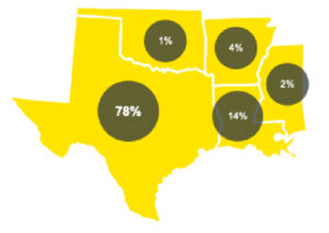 MARKET RESEARCH + ANALYTICS – We gather raw data and transform it into actionable marketing insights.