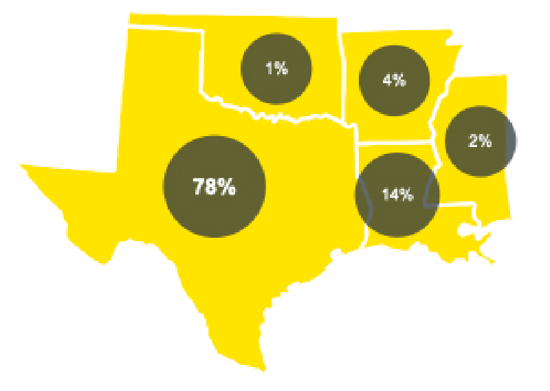 MARKET RESEARCH + ANALYTICS – We gather raw data and transform it into actionable marketing insights.